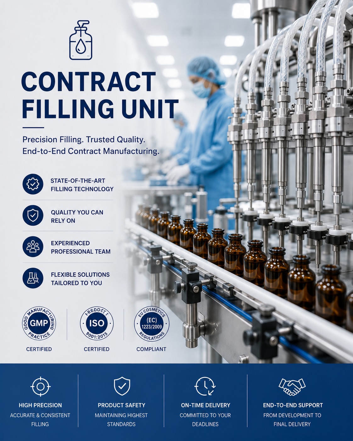 Contract Filling