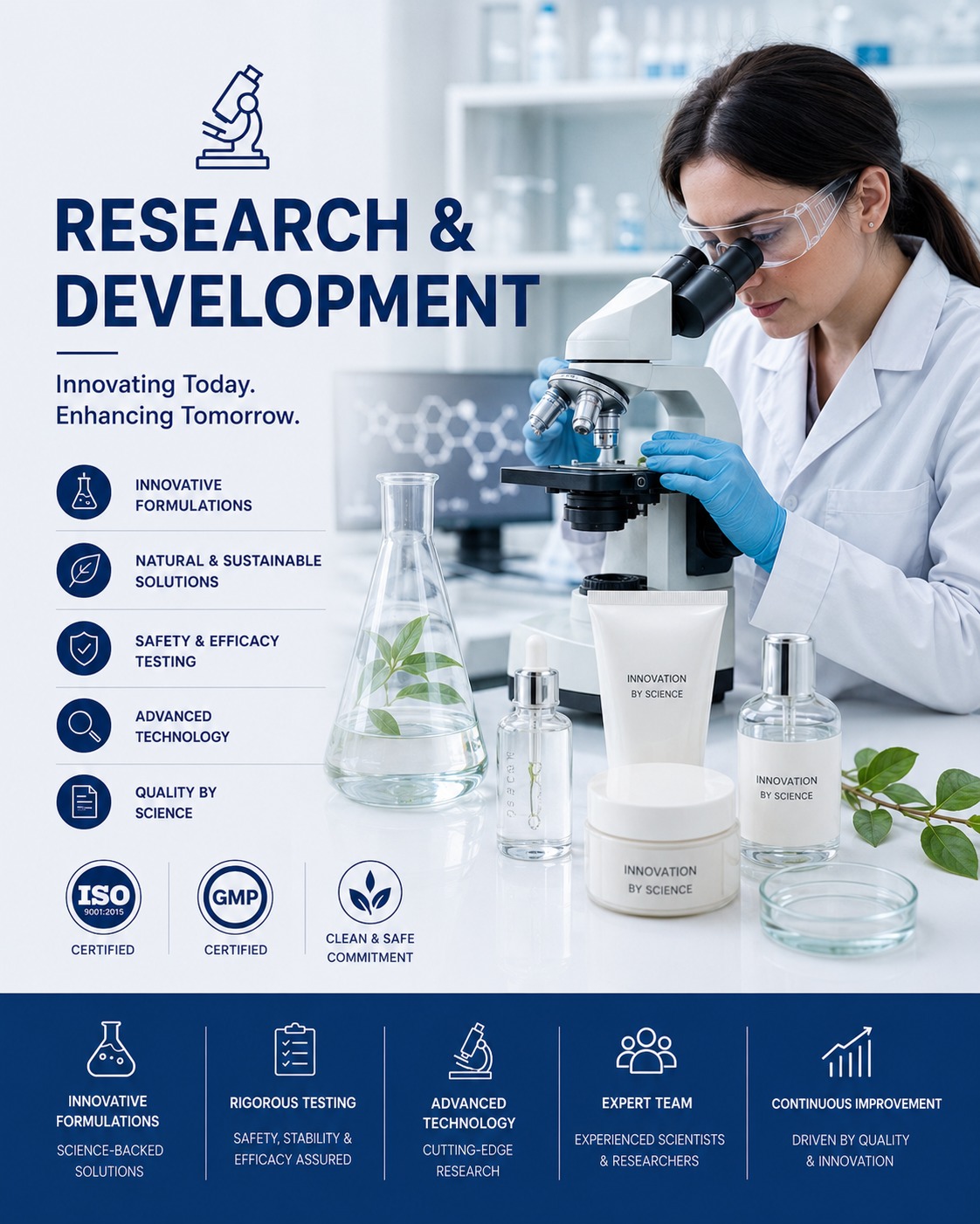 Research & Development